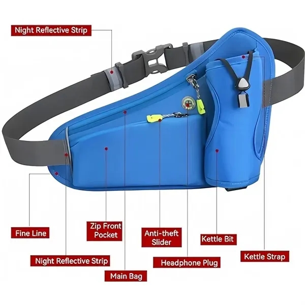 Fanny Bag Waist Pack Water Bottle Carrier for Running 9
