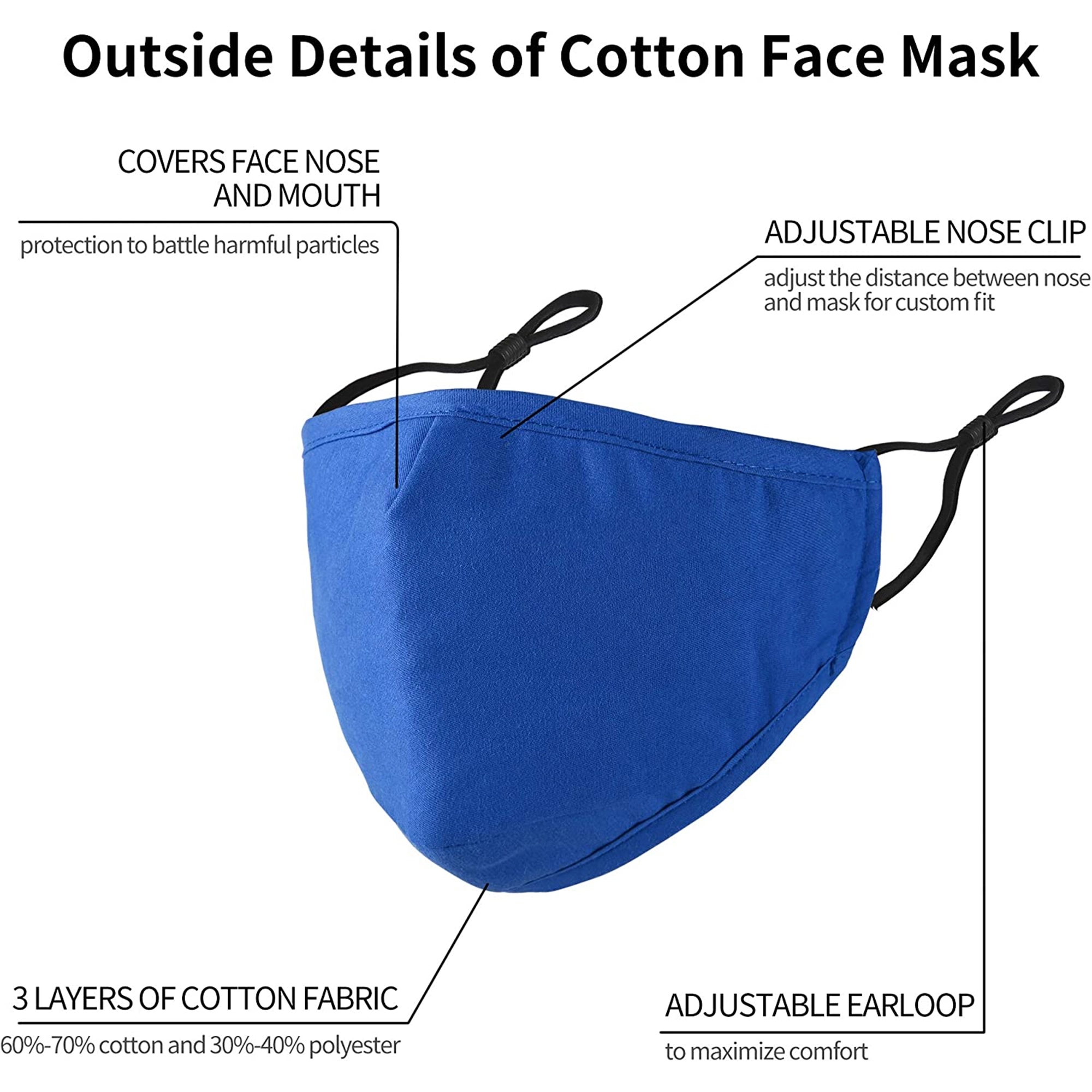 Washable and Breathable Cotton Mask MOQ100pcs 7