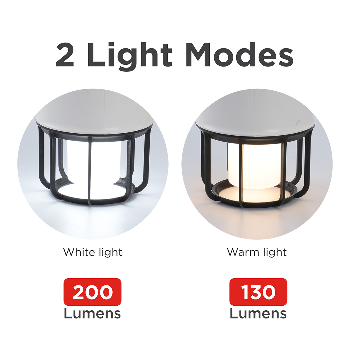 Best Buddy Tools ® Galaxy Rechargeable Combo LED Lantern and Flashlight 4