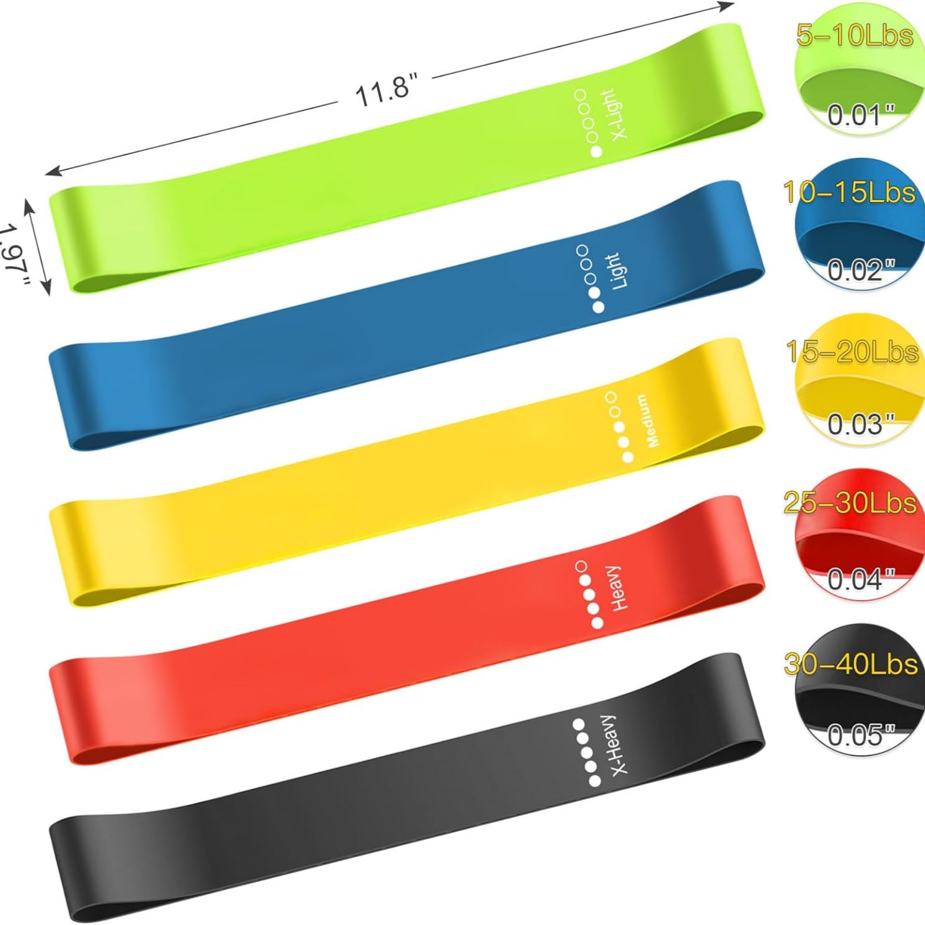 Latex Workout Bands 1