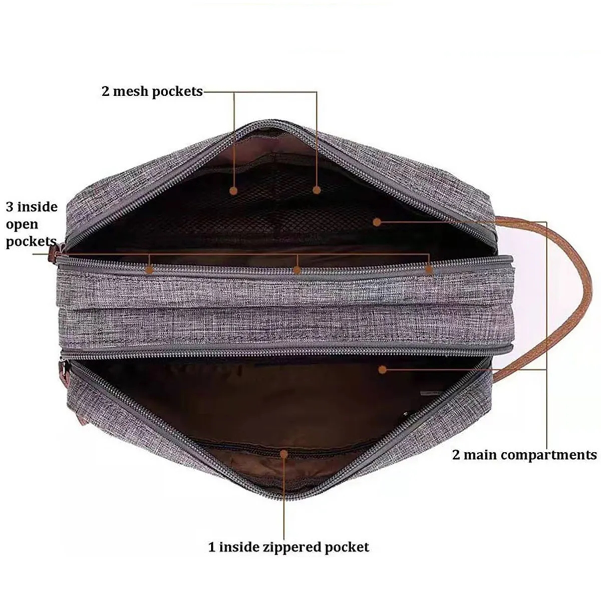 Travel Toiletry Bag 3