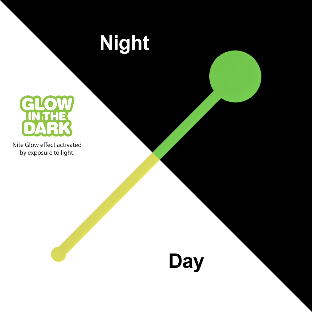 Nite Glow 6" Stirrer 22