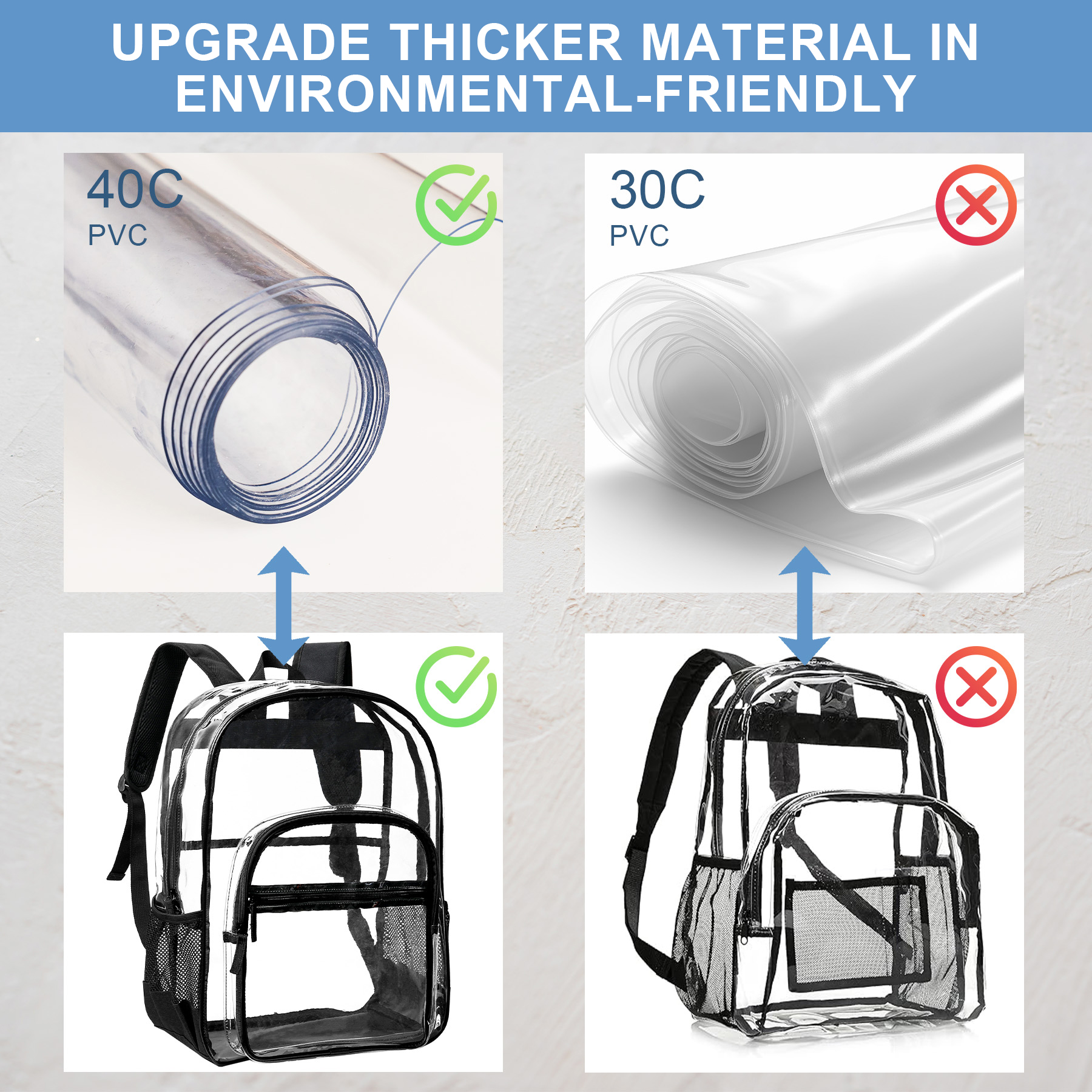 0.4mm 17.3" Large Capacity High School Clear Backpack 1