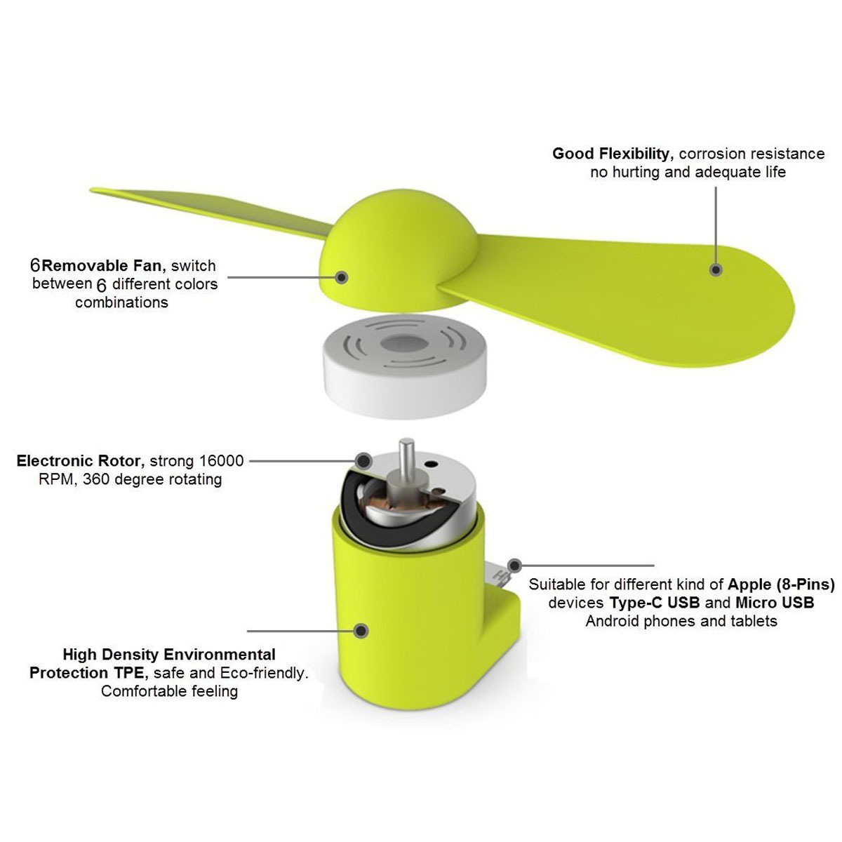 3-in-1 Portable Phone Fan 3