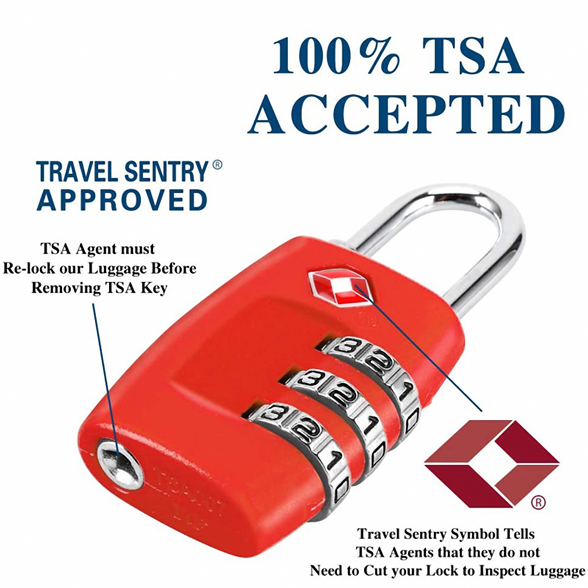 TSA Approved Travel Luggage Lock 3