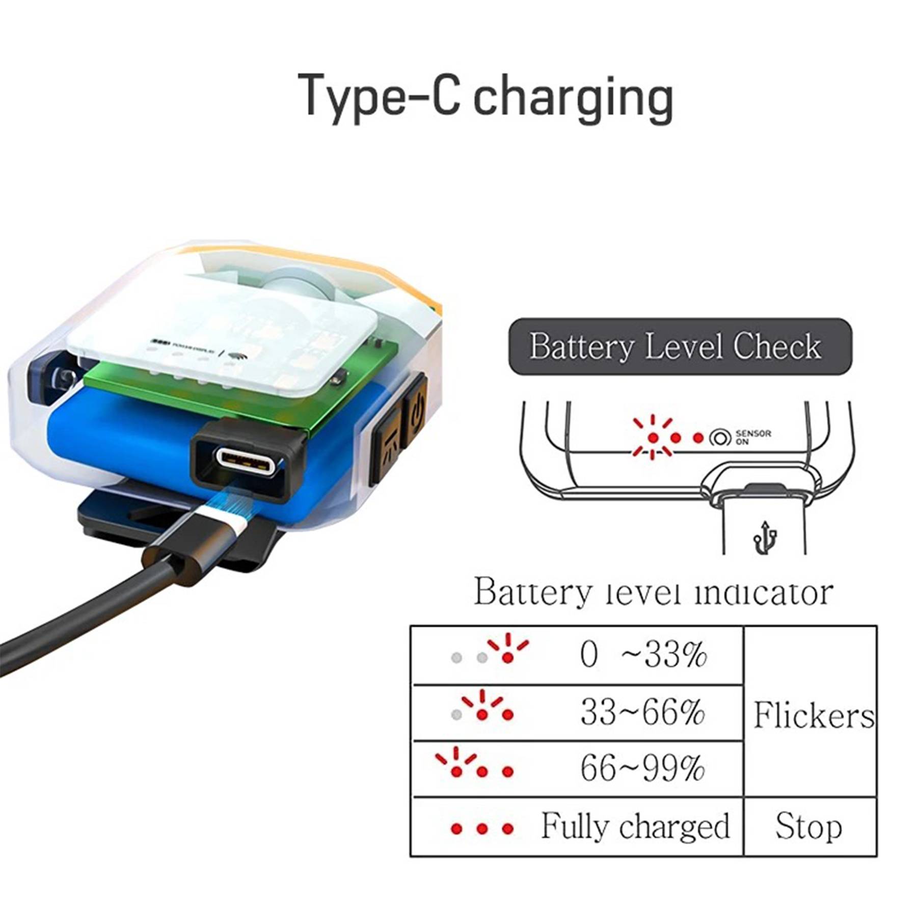 Hat clip light sensor headlight 3