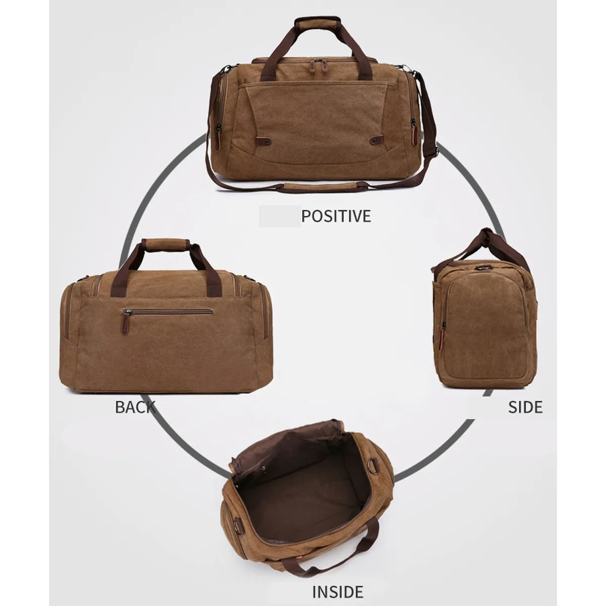 Overnight Compartment Duffel Weekend Travel Bags for Men 5