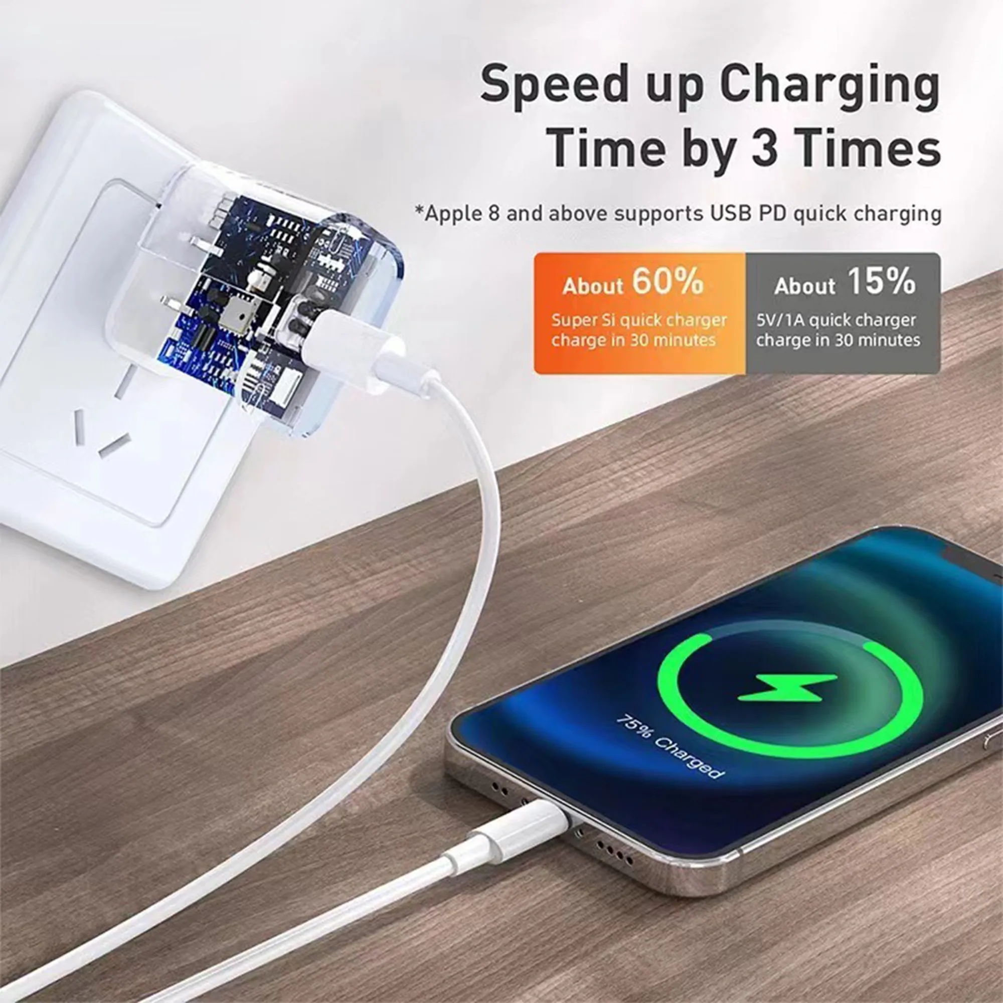 30W USB-C Power Delivery Charger 5