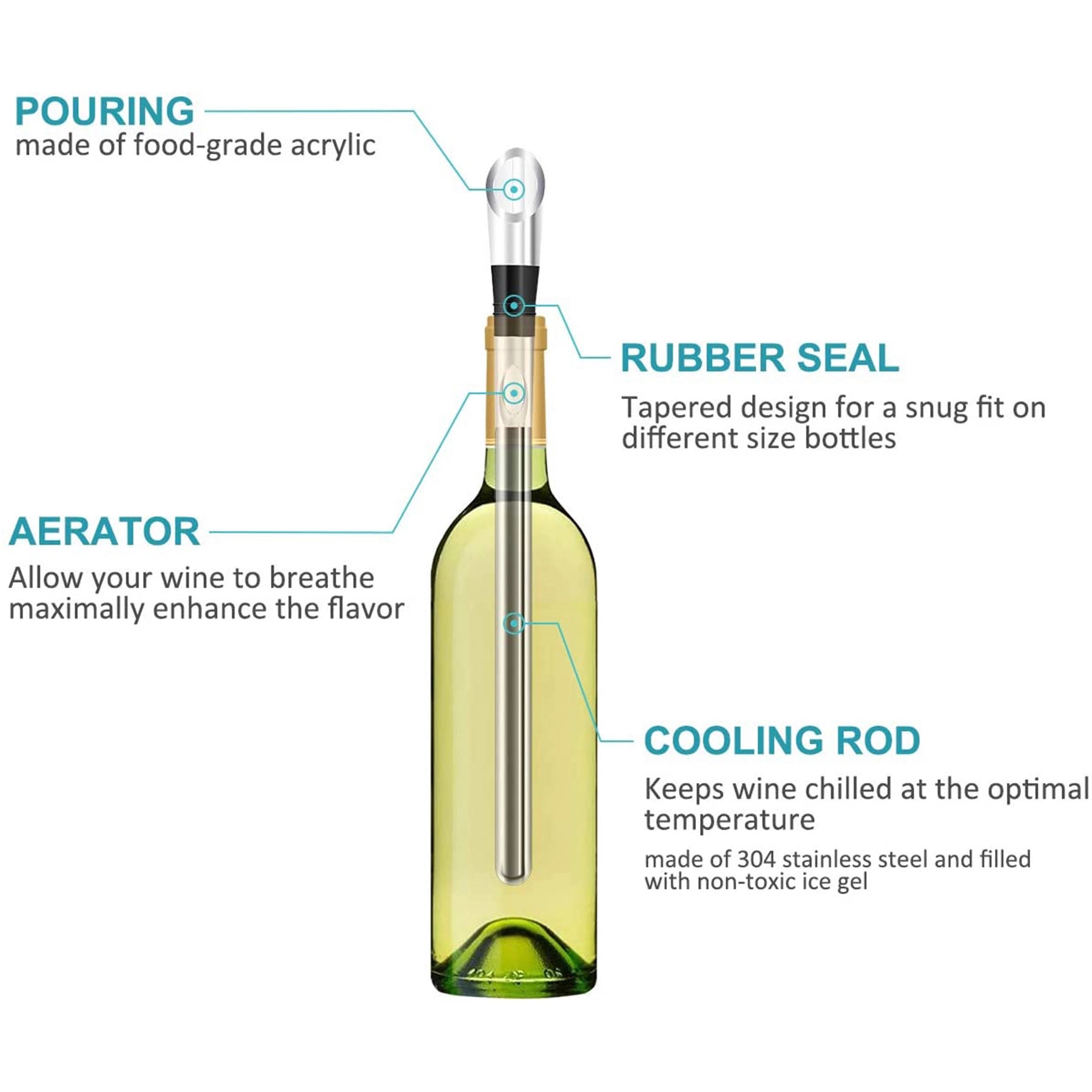 3-in-1 Wine&Beer Chiller 5