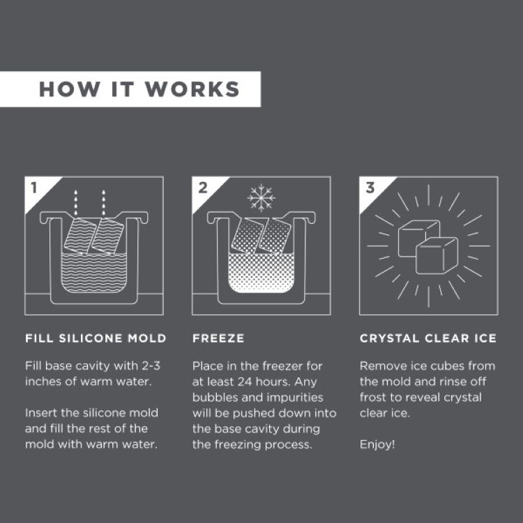 Viski® Clear Ice Maker 1