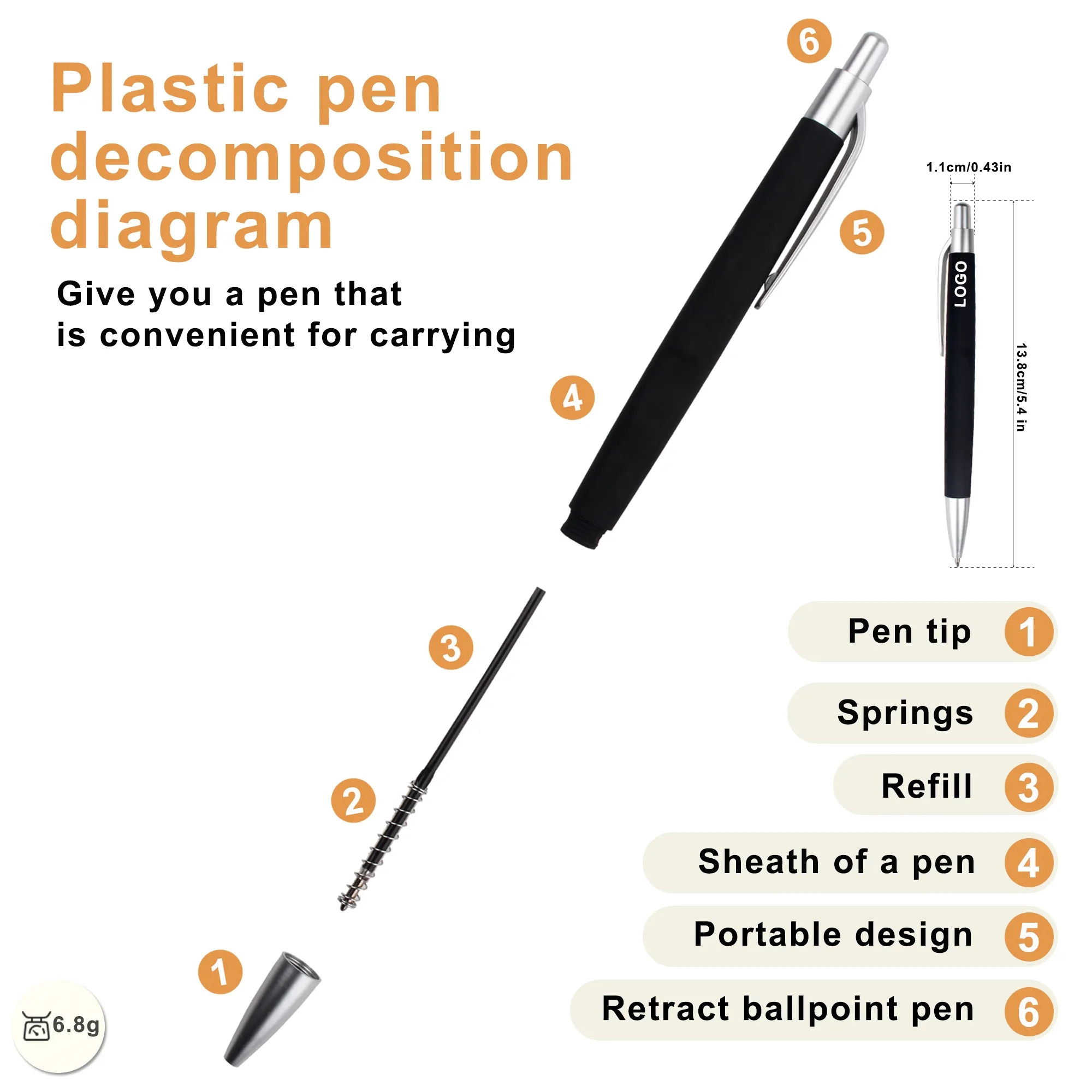 Rubber Coated Ballpoint Pen with Logo 3