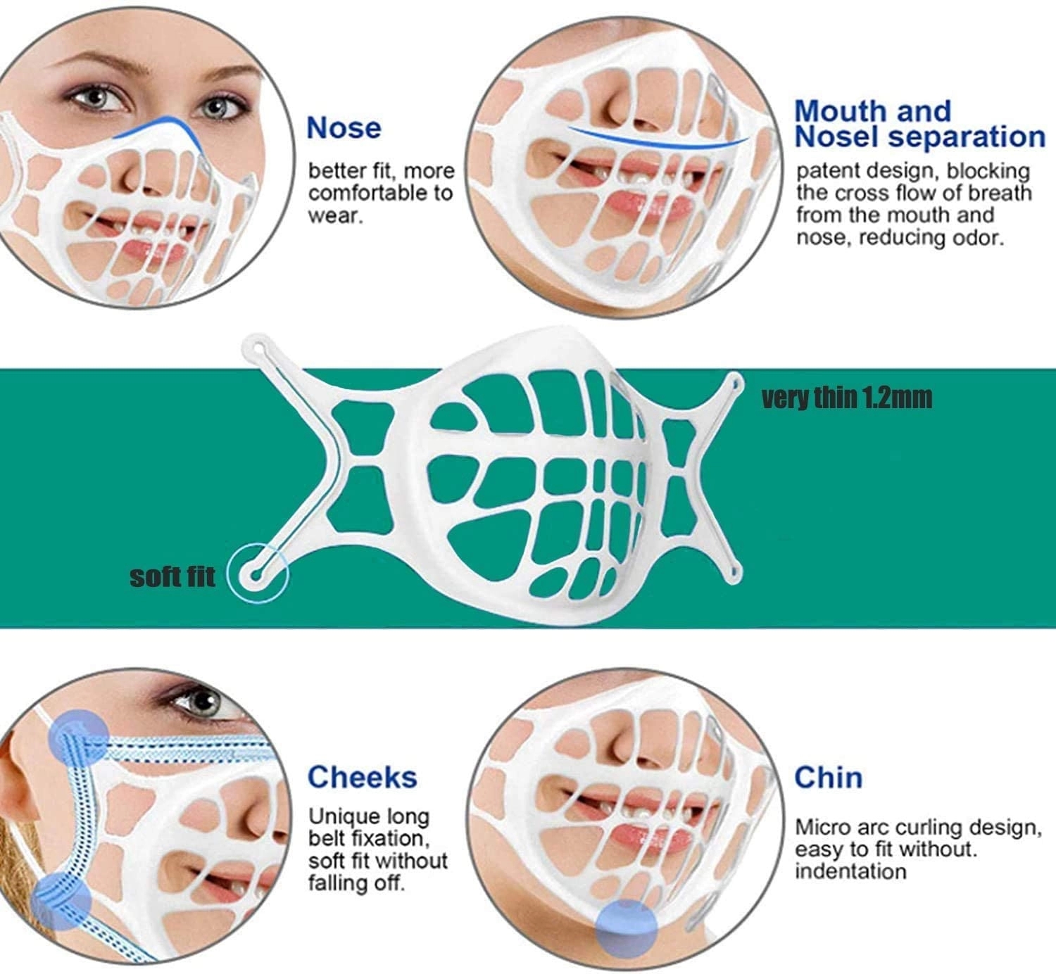 Upgraded Silicone Face Mask Inner Support Frame 4