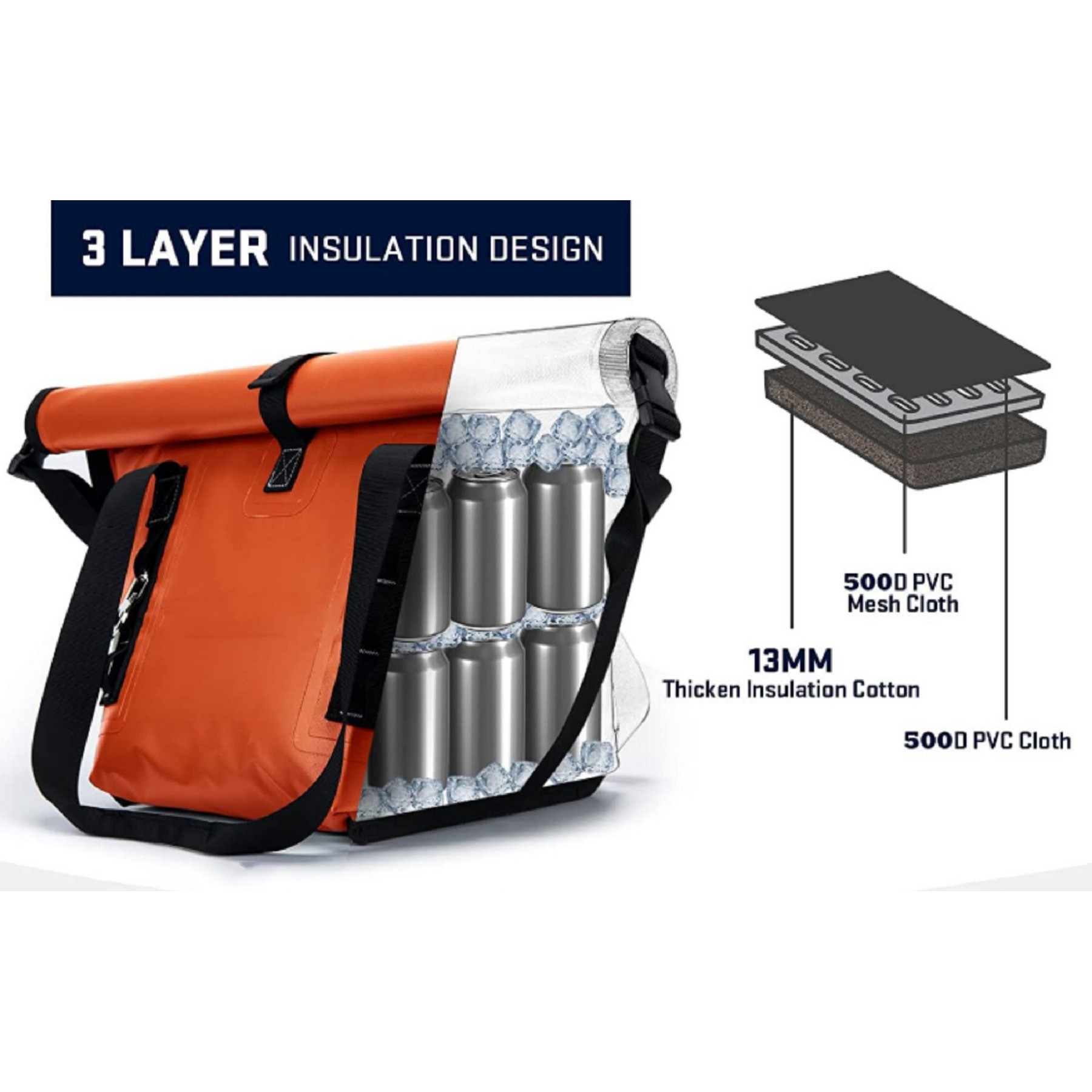 Insulated Fishing Cooler Bag 28 Cans 2