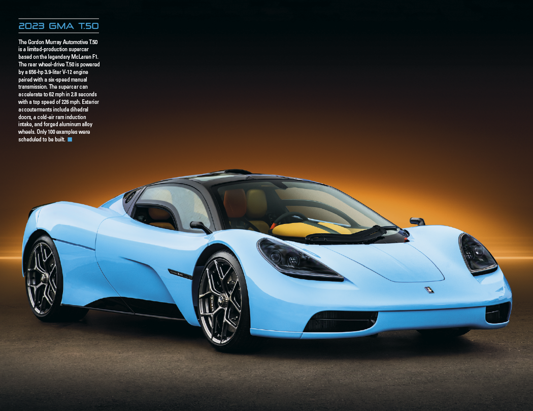 Triumph® Calendars Exotic Cars Calendar 42