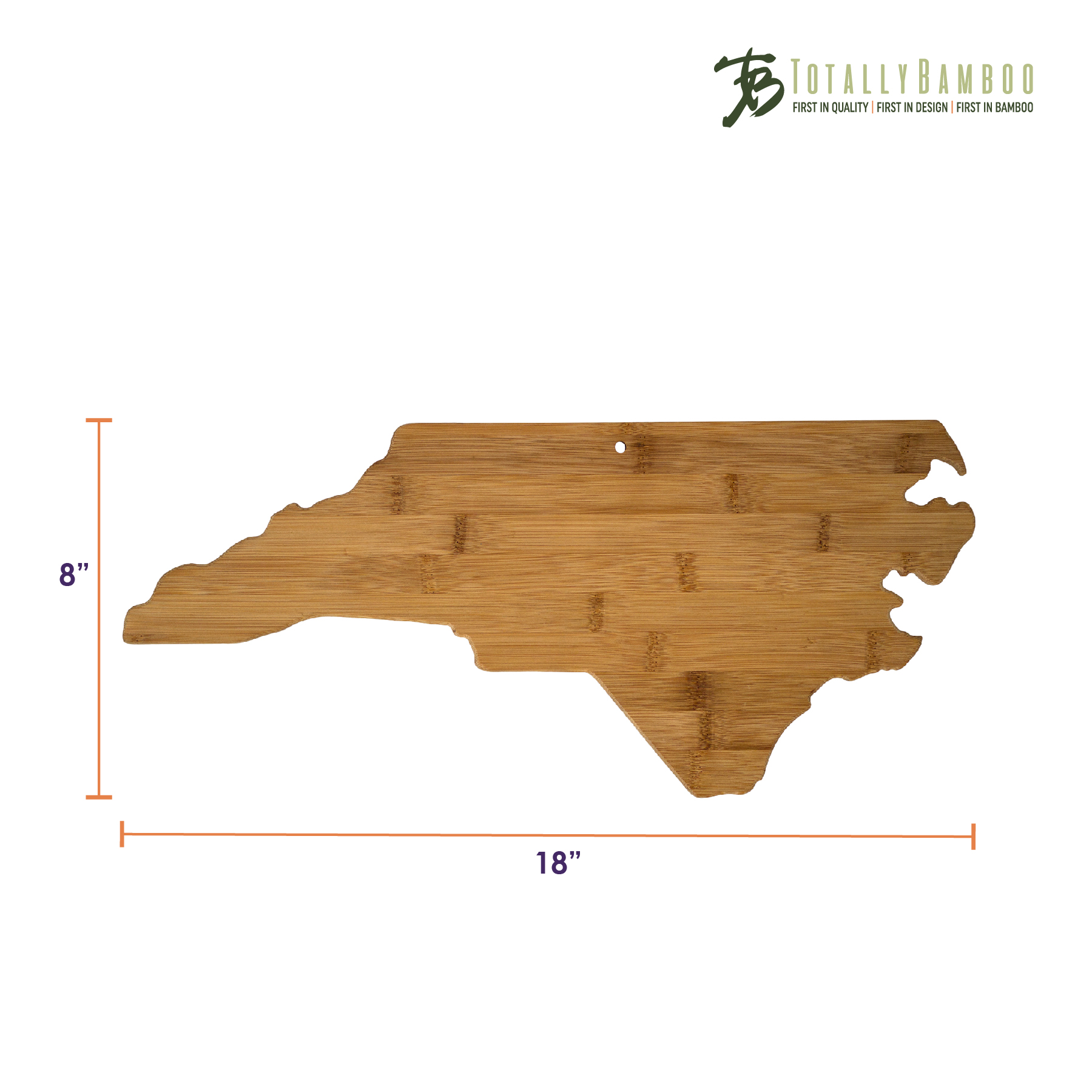 North Carolina State Cutting and Serving Board 8