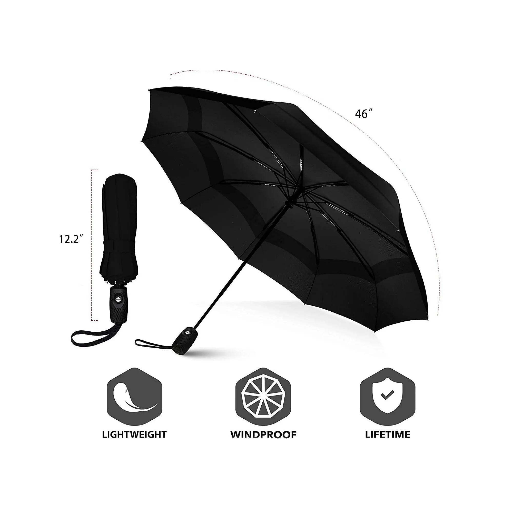 46" Fully Automatic Collapsible Umbrella 1