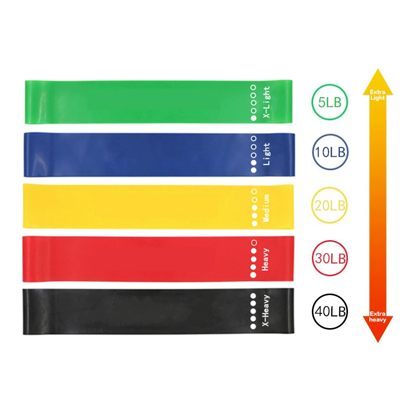 Fitness Elastic Resistance Band Set 2