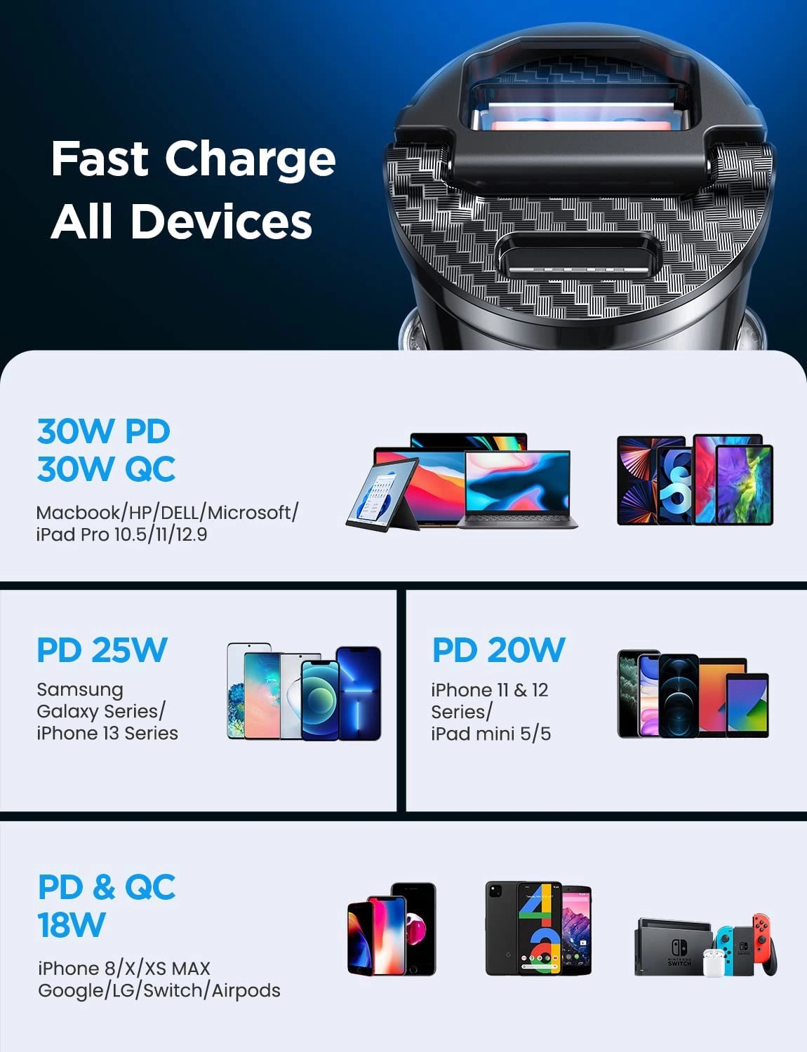 Fast Mini Car Charger 4