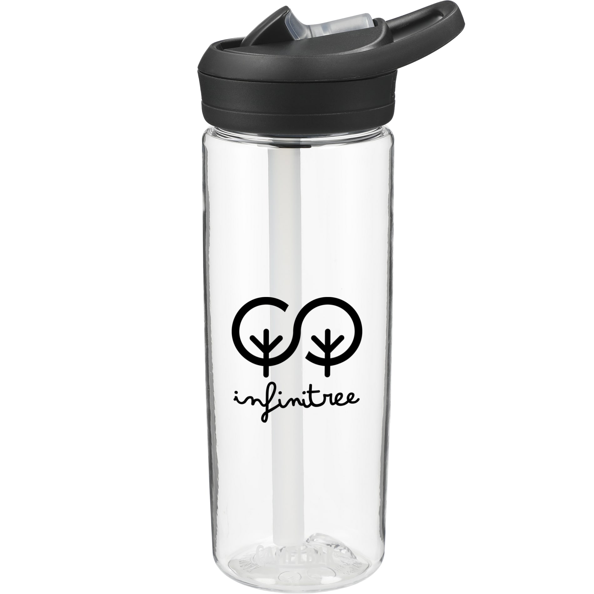 Eddy+ 20oz Bottle Tritan Renew