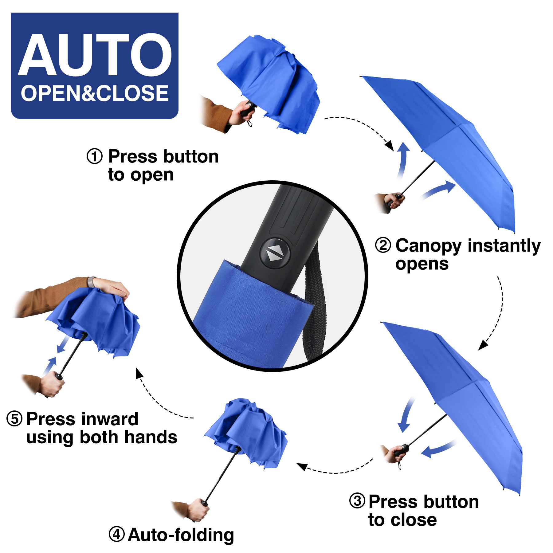 42'' Arc Auto Open+Close Telescopic Folding Umbrella 3