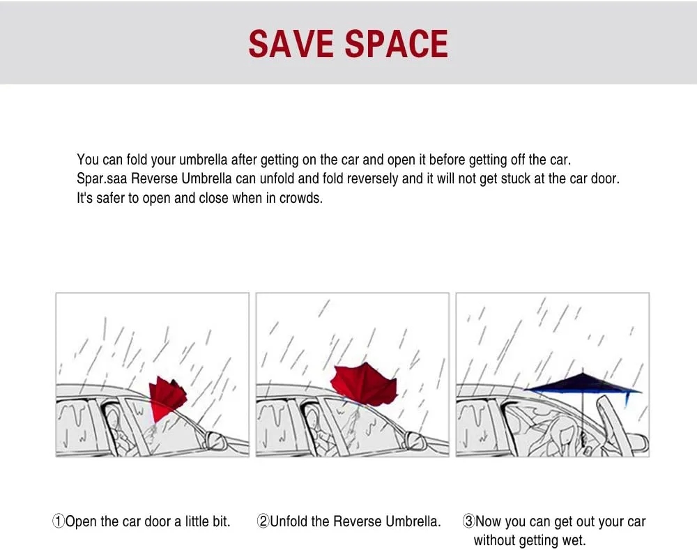Inverted Reverse Upside Down Umbrella 3