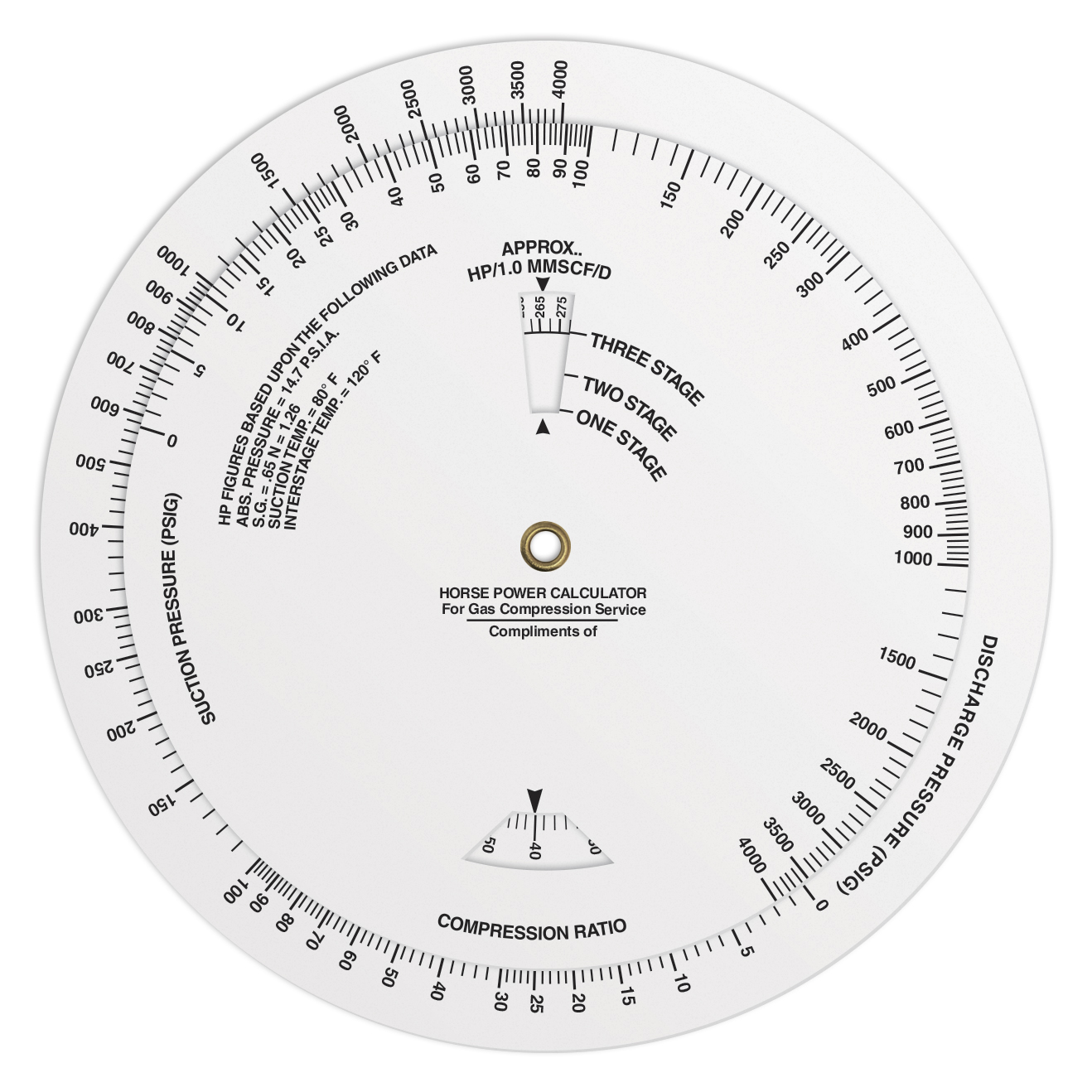Wheel Calculator for Horsepower/ Gas Compression/ Date Finder, Custom Spot Colour Imprint 2