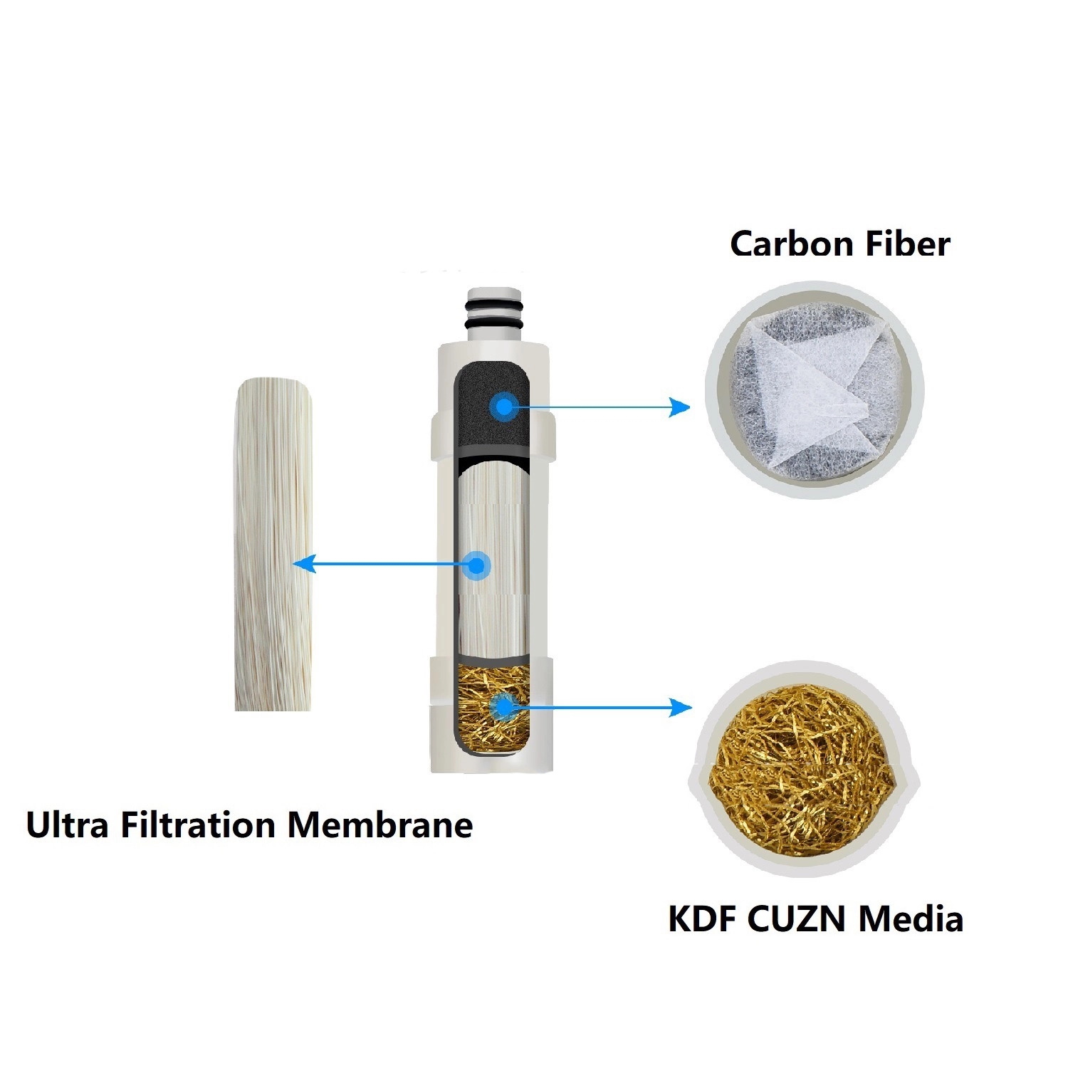 Outdoor Straw Water Filter 2