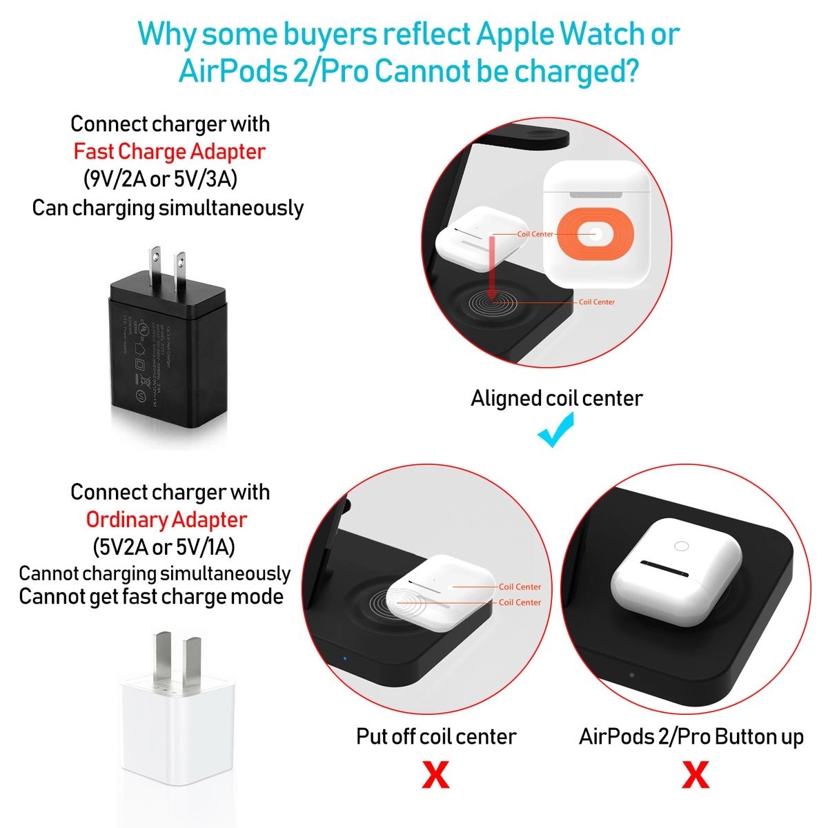 3 In 1 Wireless Fast Charging Station 2