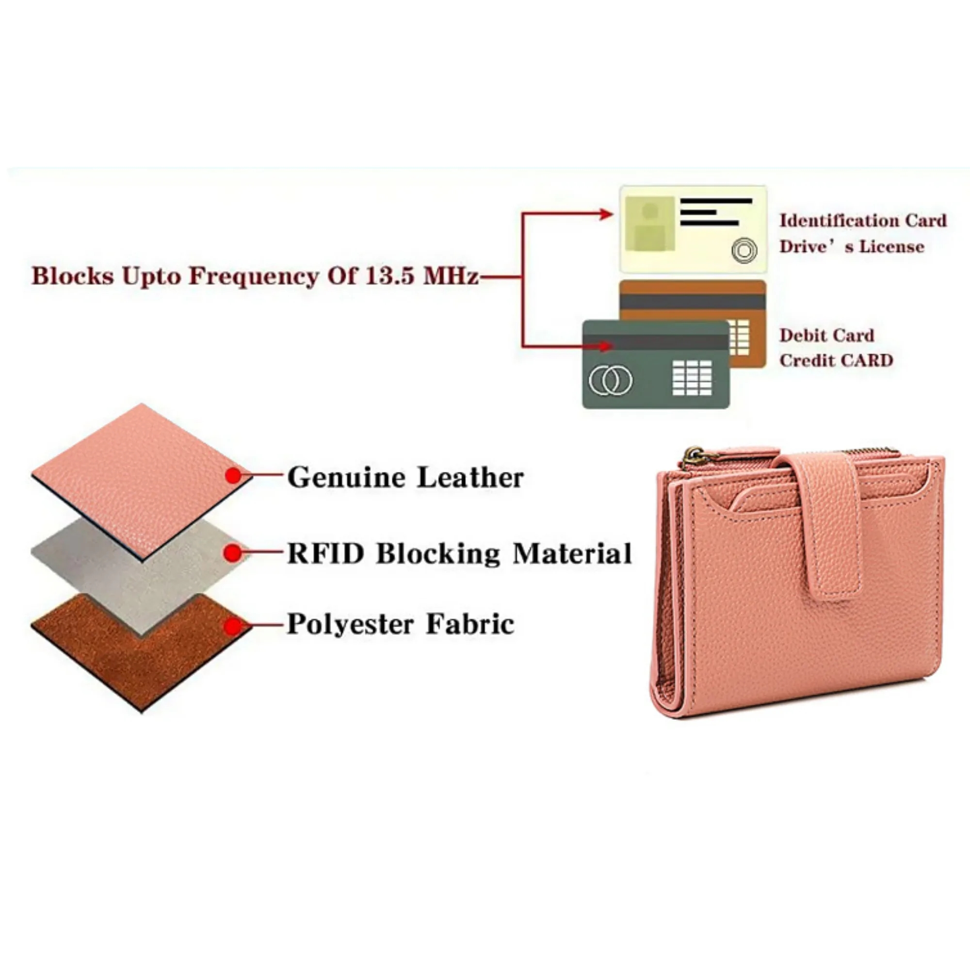 Leather Womens Wallet With Card Holder 4