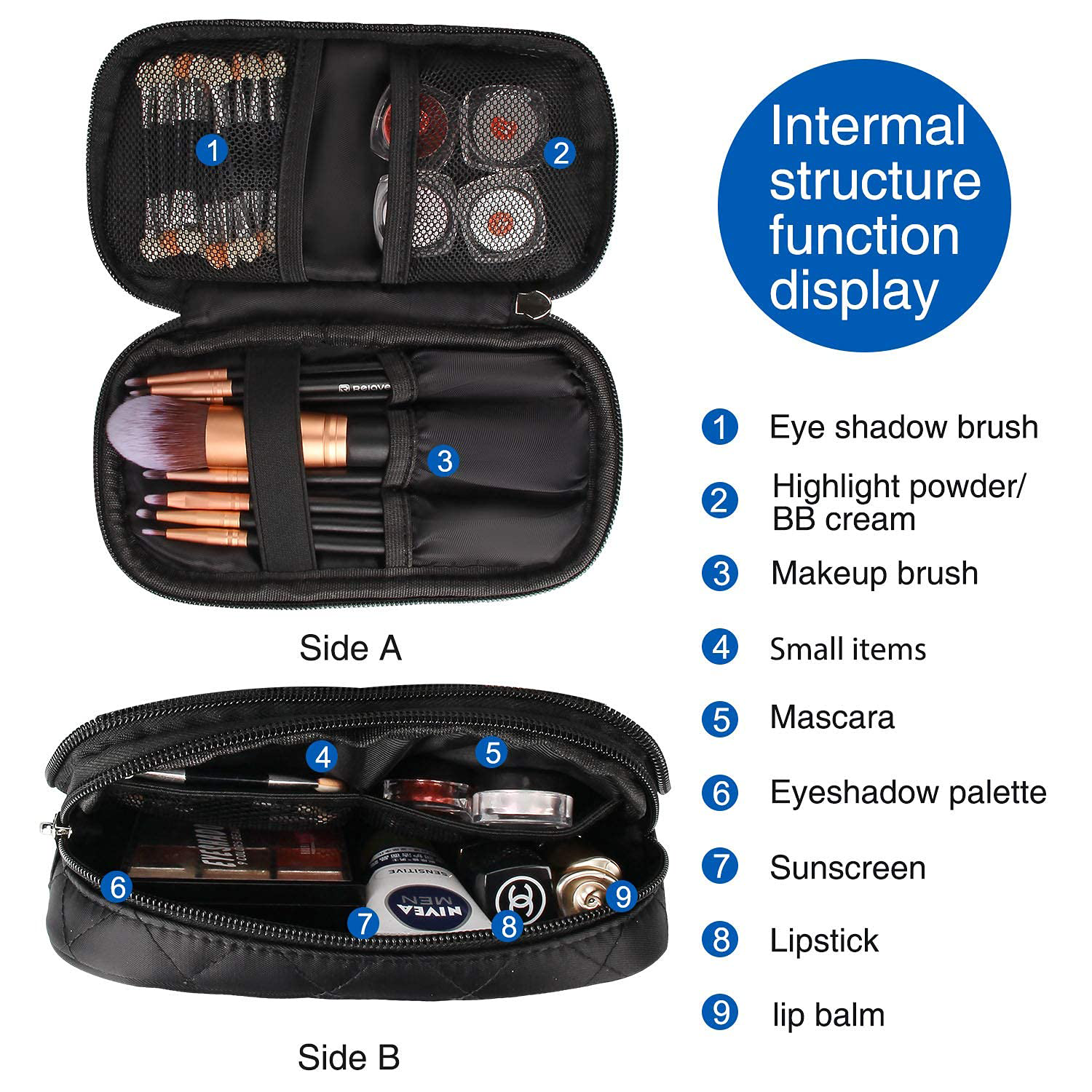 Travel Kit Organizer Cosmetic Bag 3
