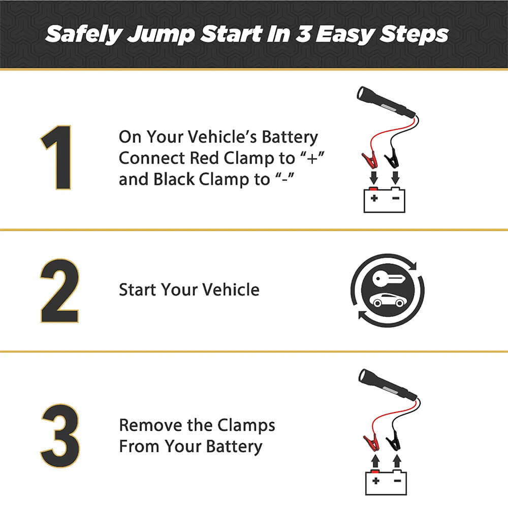 PowerUp 600 Torch Jump Starter