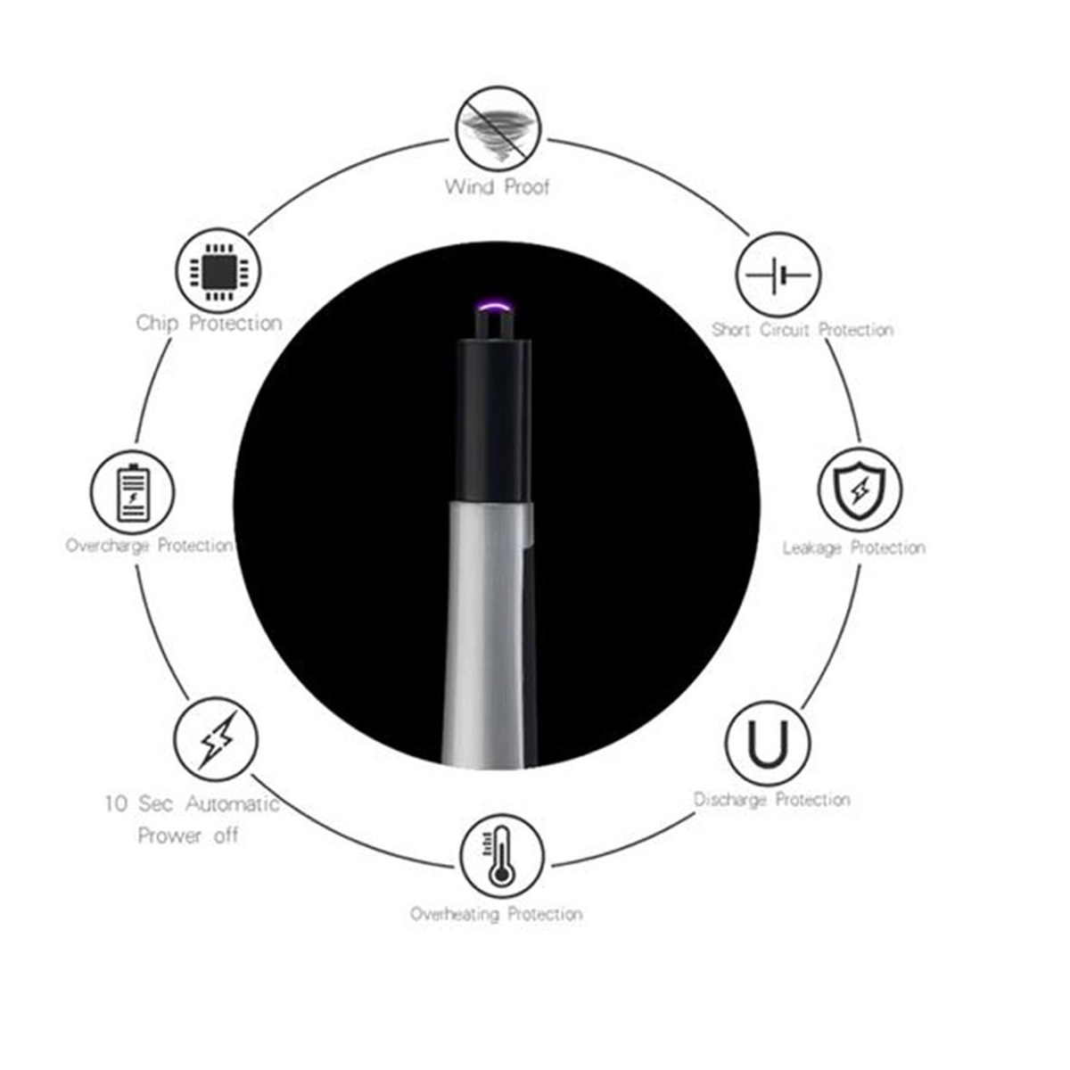 Windproof Flameless Arc Lighter 5
