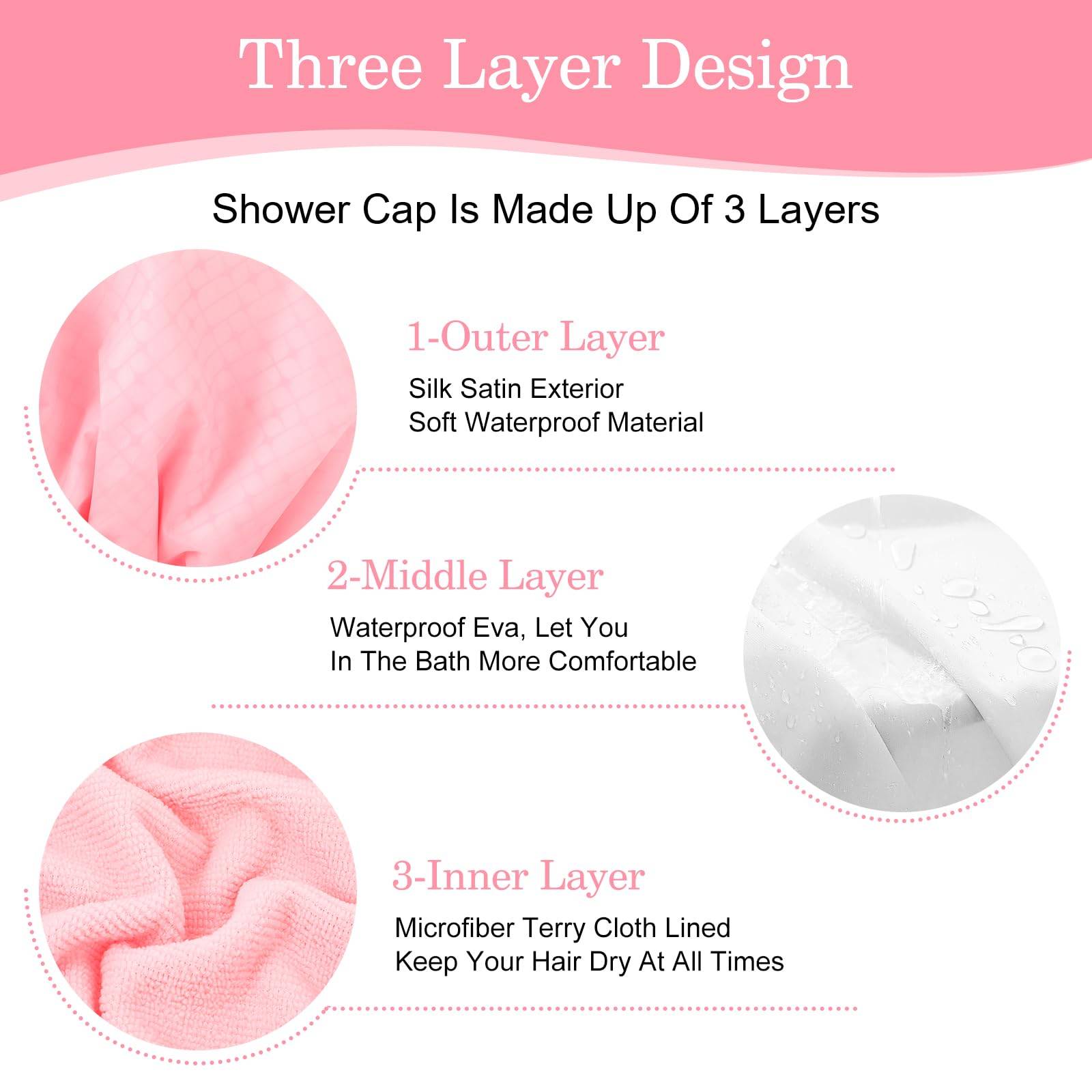 Luxury Waterproof Shower Cap - Hair Protection Essential 3