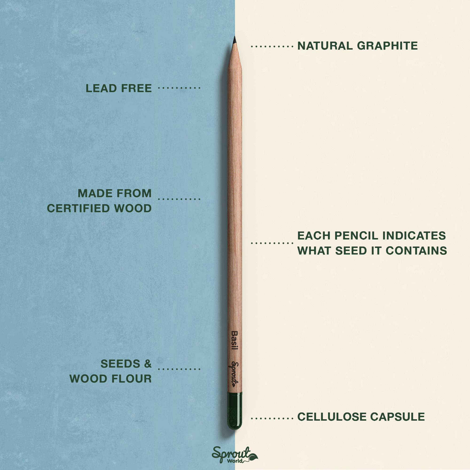 SproutWorld™ Pencil 81
