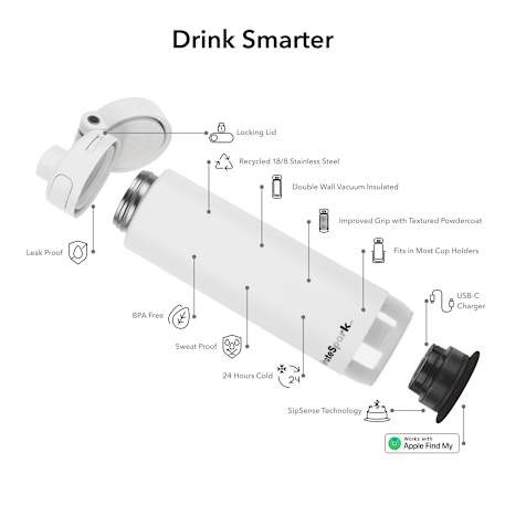 HidrateSpark PRO 2 Chug 21oz 57
