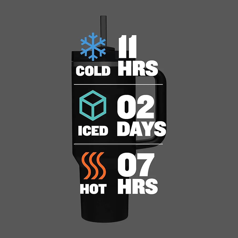 40 oz Stainless Steel Vacuum Insulated Tumbler 3
