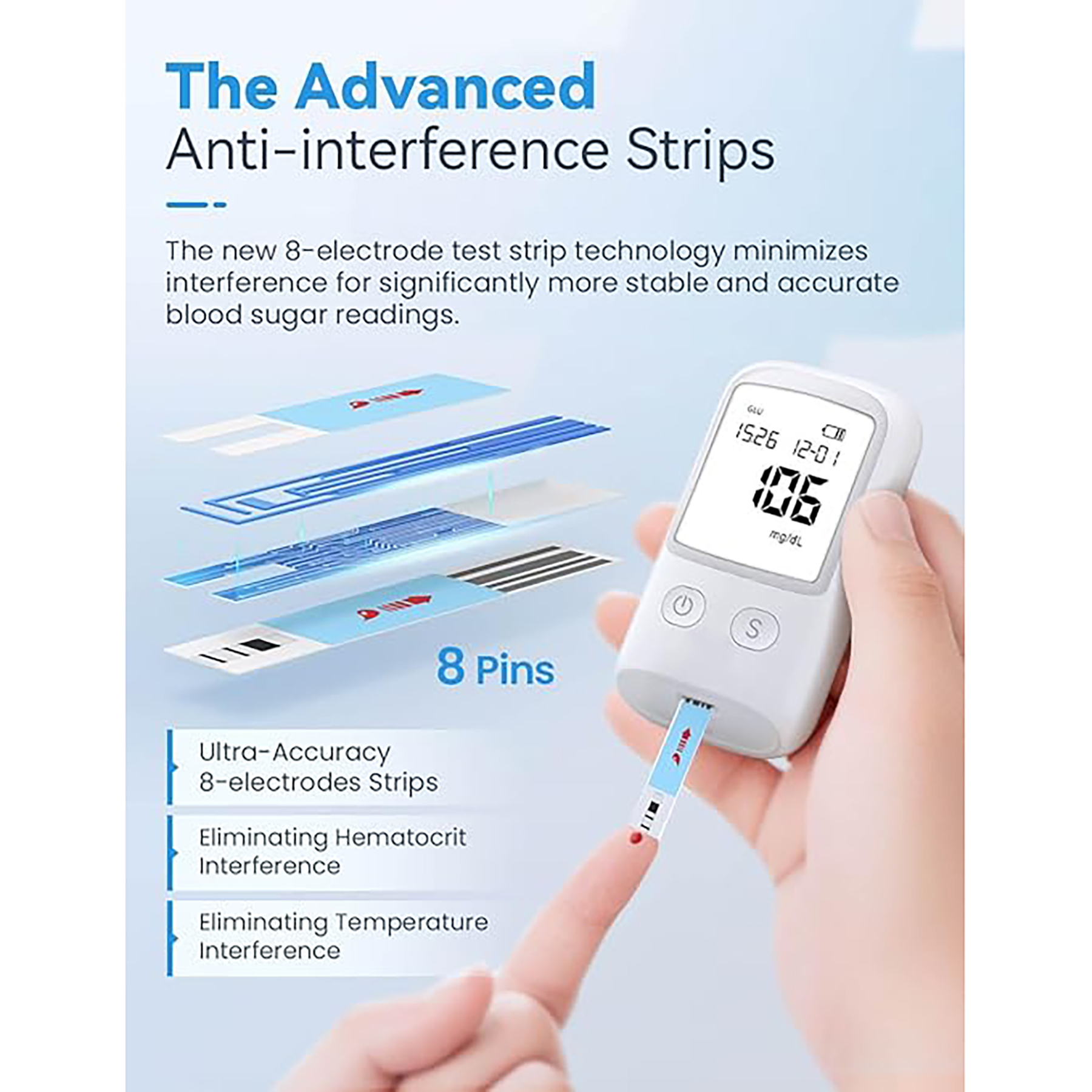 Blood Glucose Monitoring Kit 1