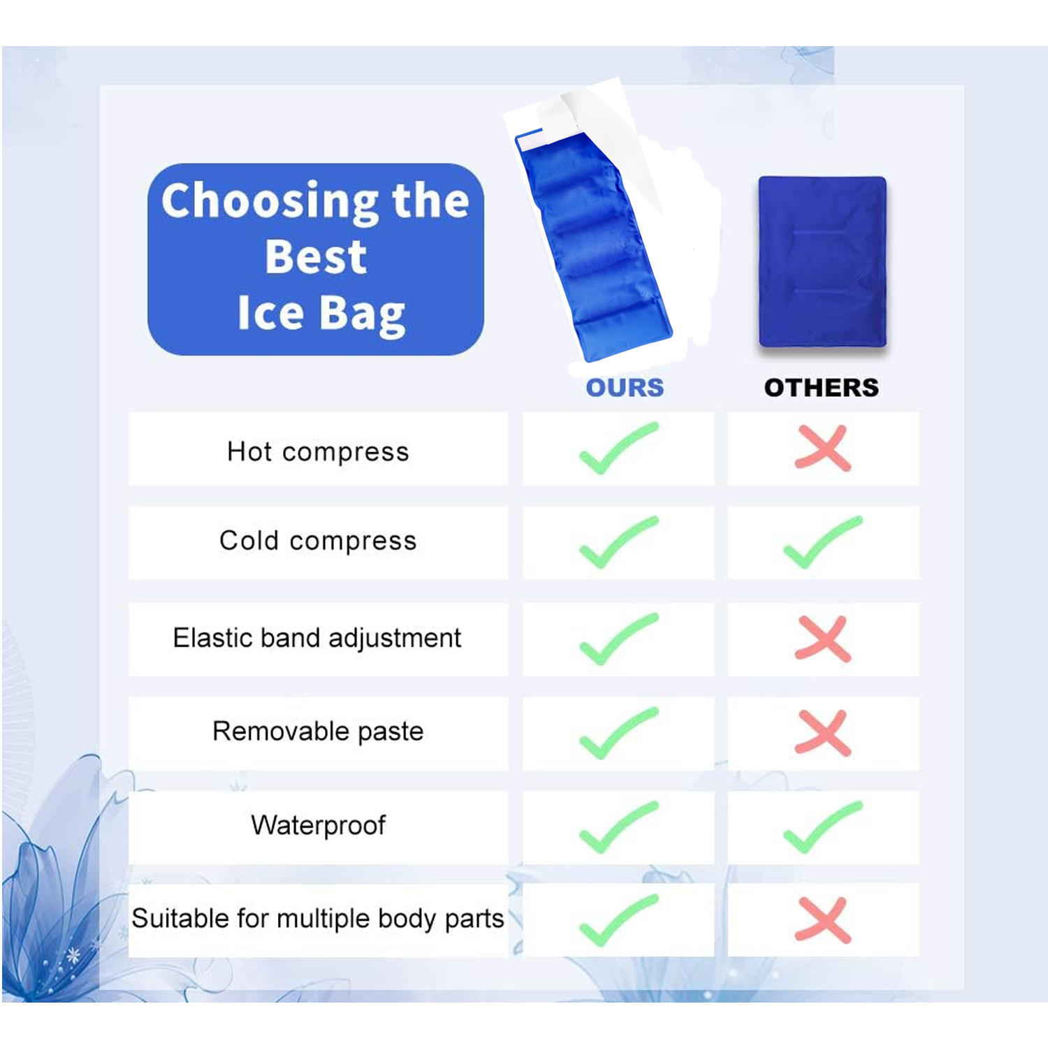 Reusable Gel Cold & Hot Therapy Pack With Strap 4