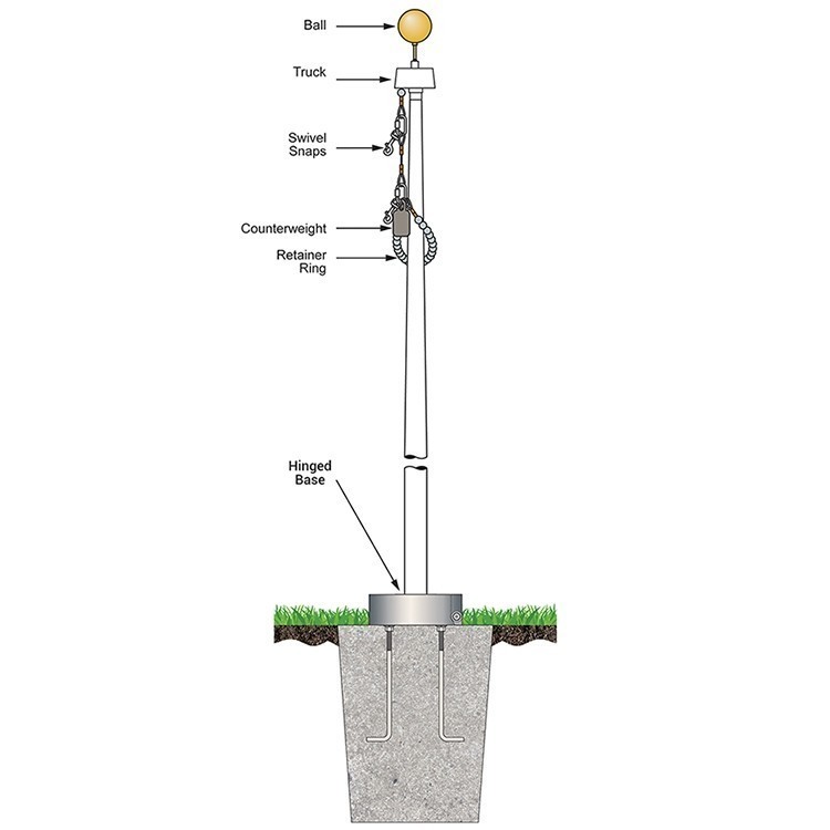 50' White Fiberglass Flagpole Internal Halyard - Hinged Base 2