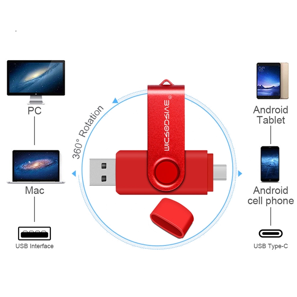 3 In 1 USB Flash Drive for Phone Computer 2