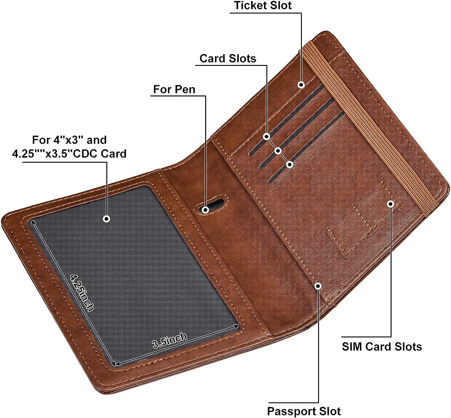 RFID Blocking Passport Holder 2