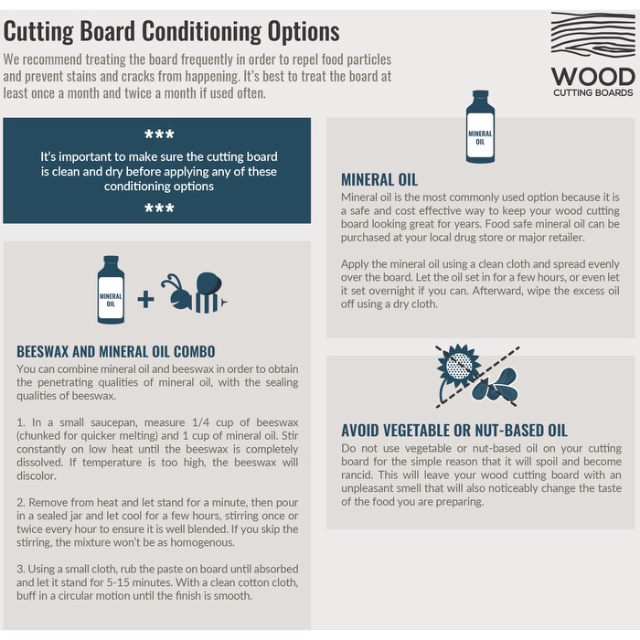 Niagara Cutlery™ Cherry Handle Cutting Board 16” 7