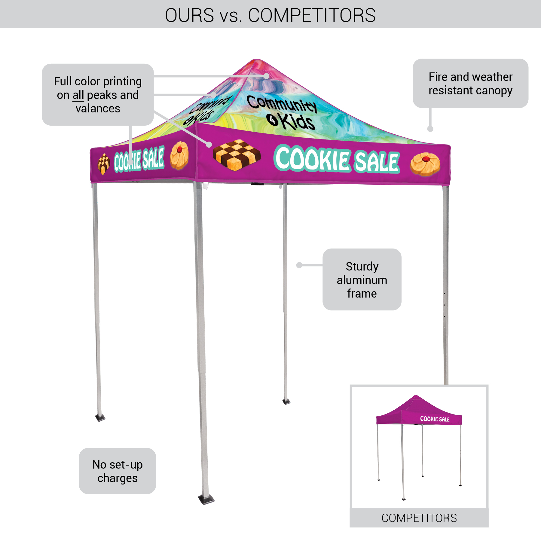 6.5' Square Canopy Tent with 1 Full Single Sided Wall 15