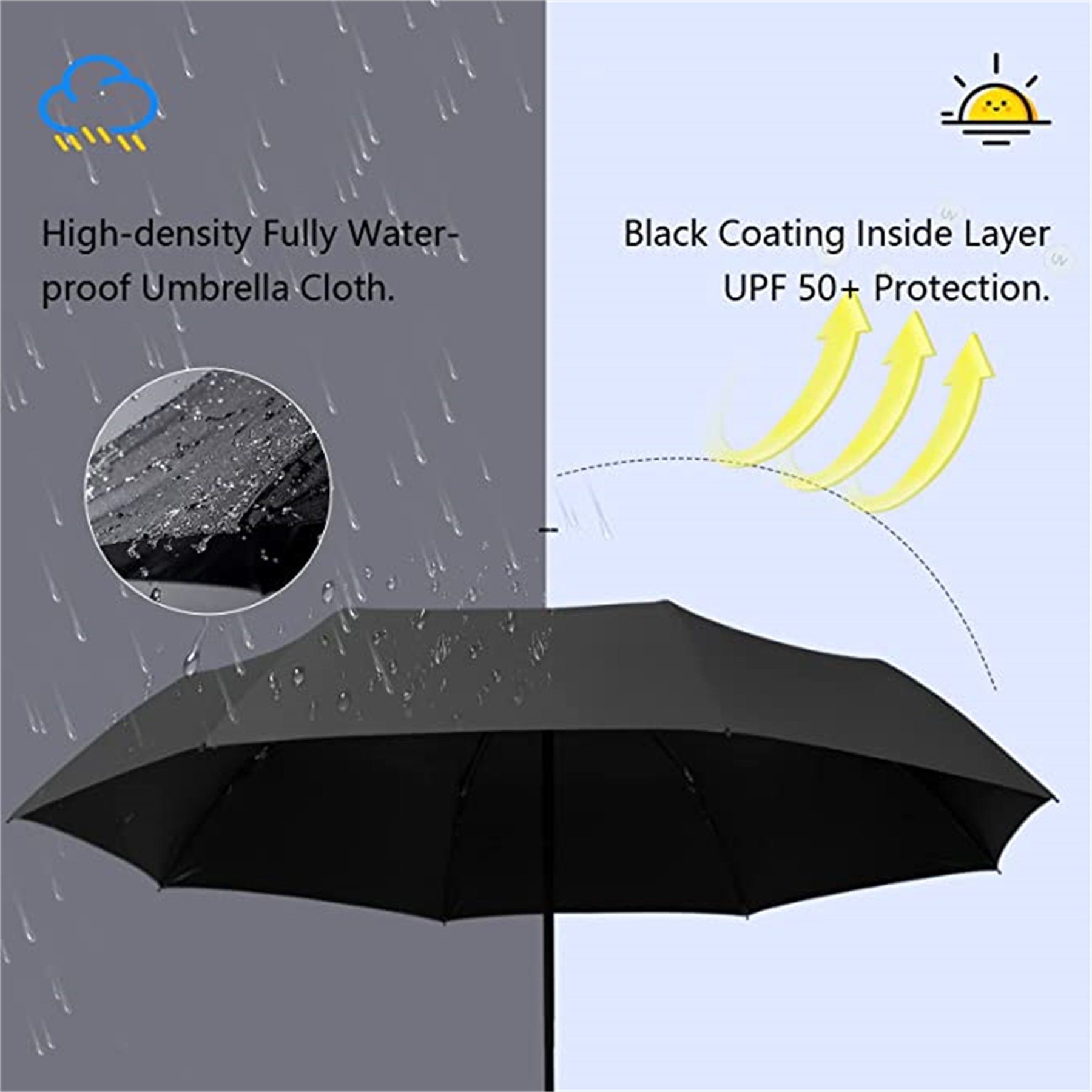 47" Arc Automatic Inverted Umbrella For Rain & Sun 4