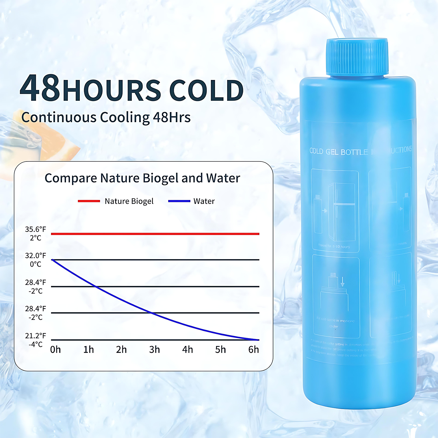 Portable Insulin Cooler Cup 6