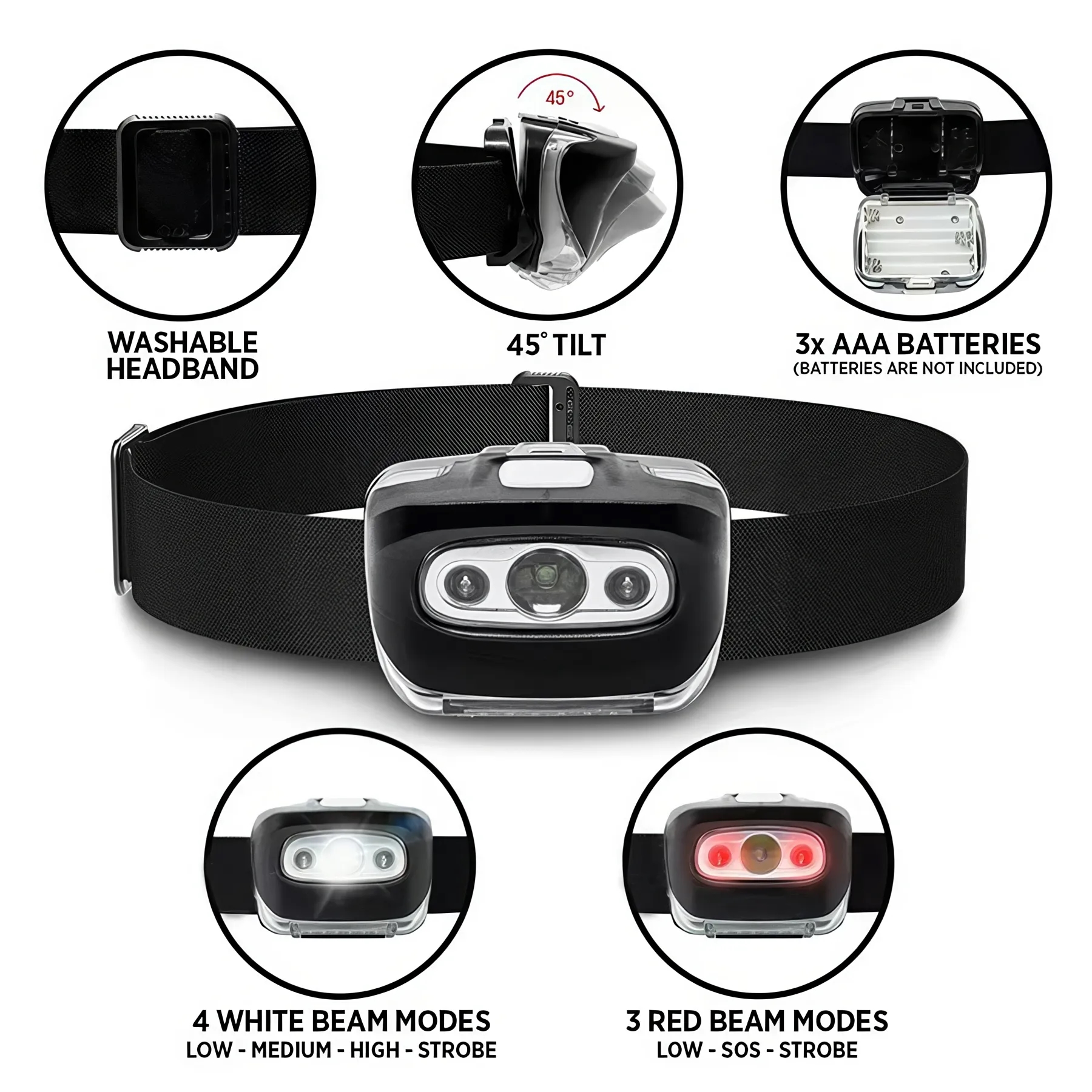 LED Flashlight Headlamp 4