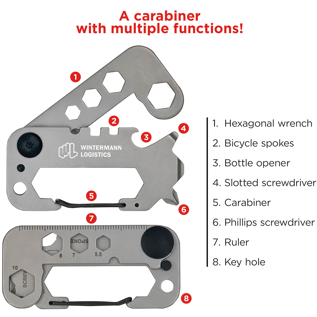 Best Buddy Tools® Slim Profile Multi-Tool Carabiner 6