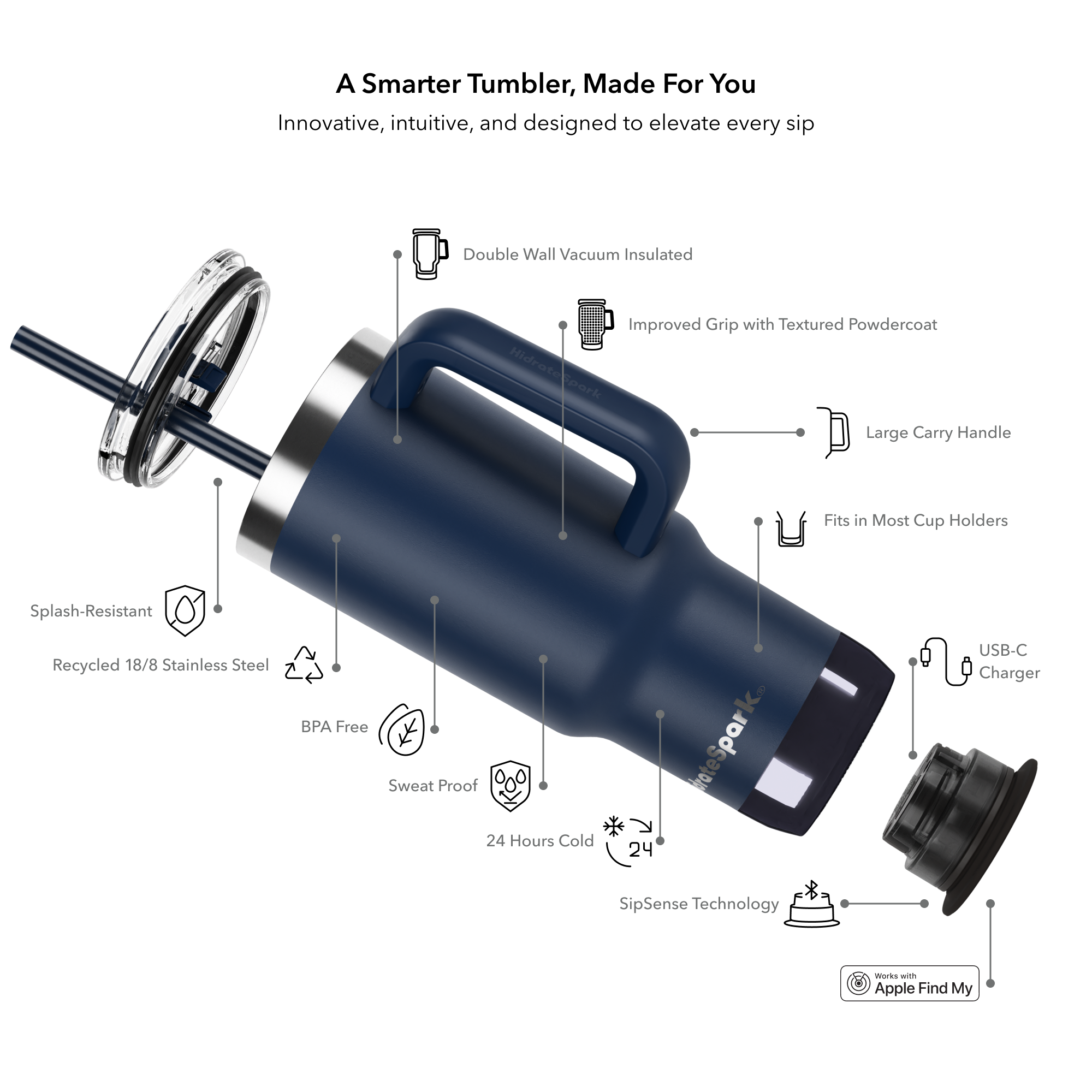 HidrateSpark® 30 oz. PRO 2 Tumbler 2