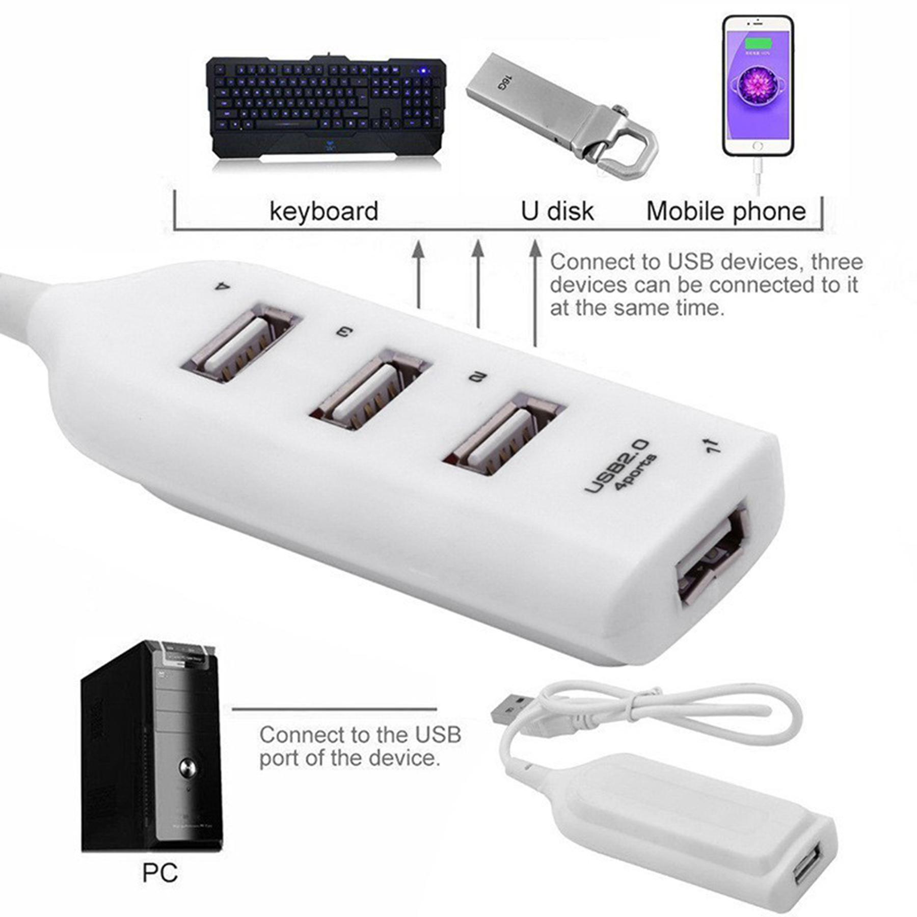Window Usb 2.0 Hub 4 Port For Laptop 2