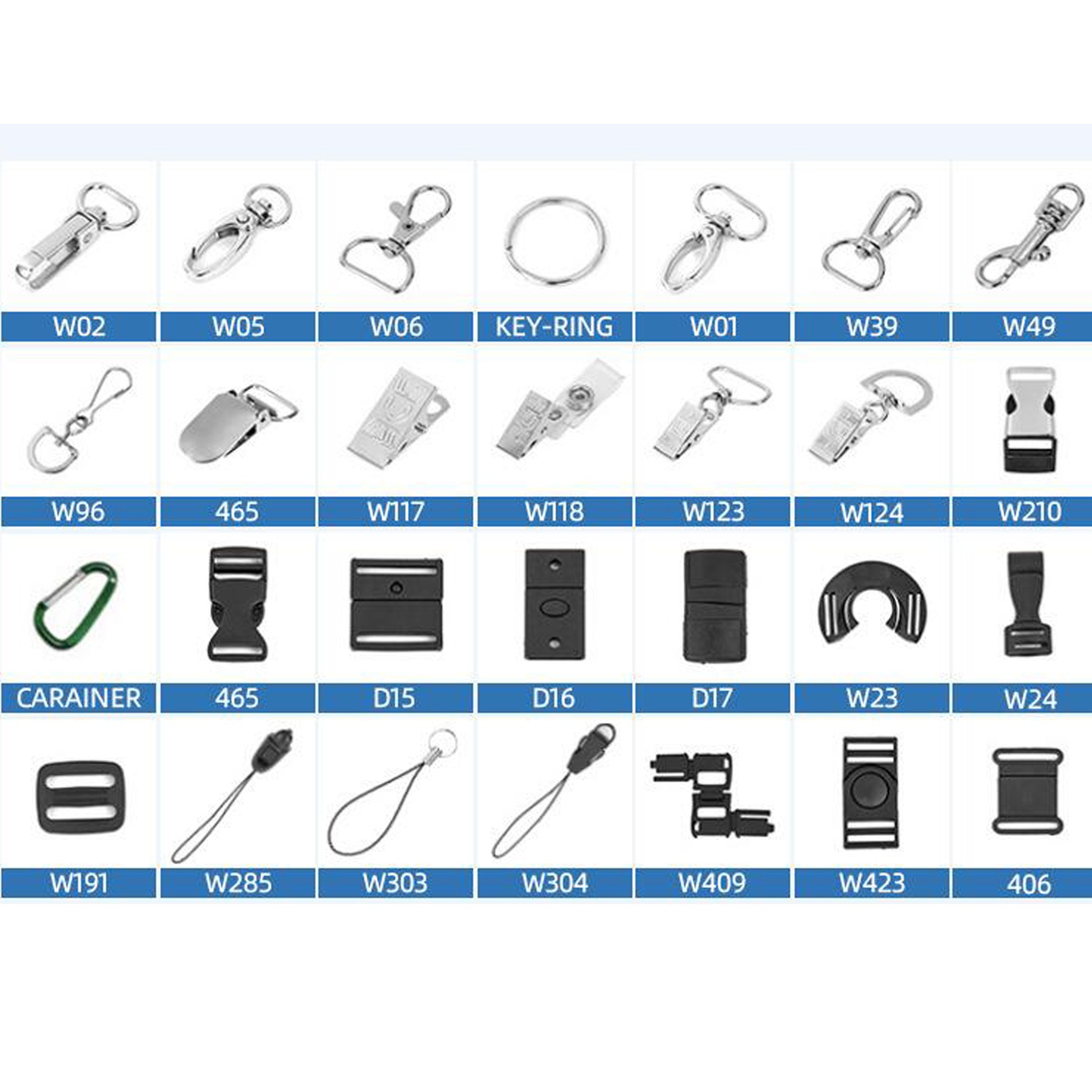 Custom Polyester Lanyards 2